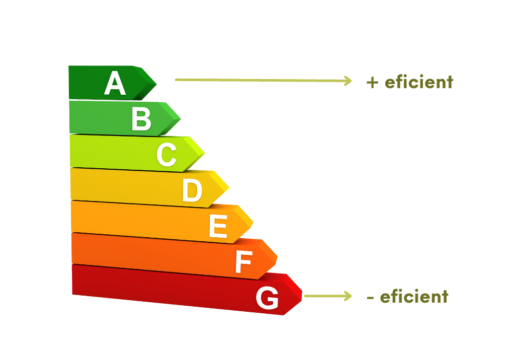 2023_1_Que-es-i-com-interpretar-letiqueta-deficiencia-energetica